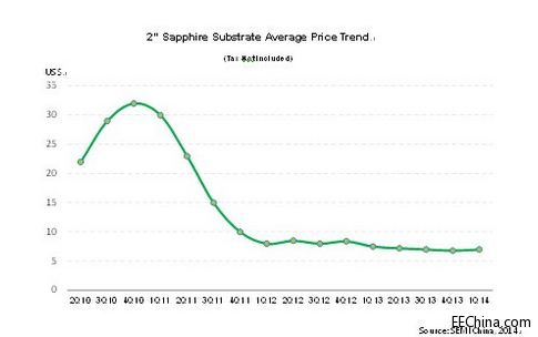 �Ј�����������_�{��ʯ���L���g