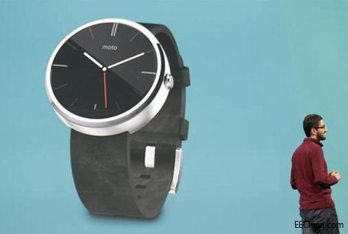 �����ֱ��������y�ֱ������^