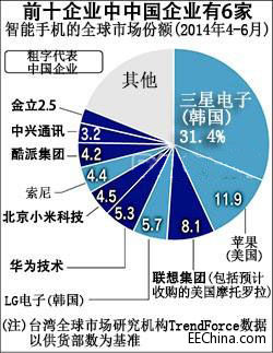 ����ꑣ��_��ģʽ����֙C���Α�Ҏ�t