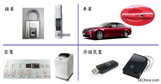 J-Metrics�Ƴ����Ĵ�ָ�y�R�eоƬ����Q7���P�I���g�y�c