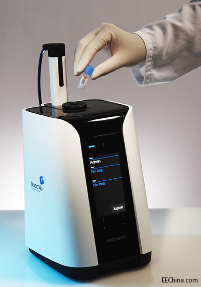 �����ׂ�MEMS��ۙ�˺���ʽ���a