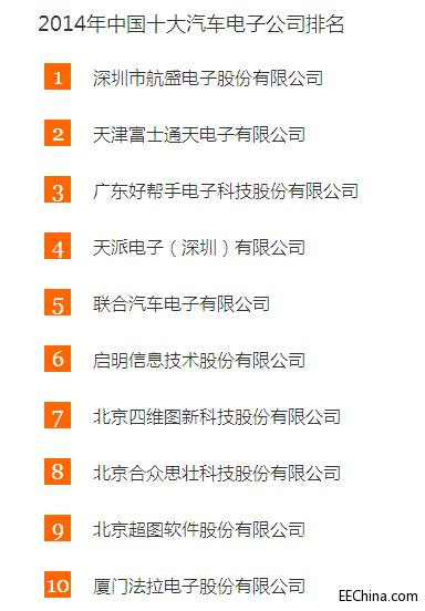 �P�c(di��n)2014�Ї�(gu��)ʮ����܇��ӹ�˾