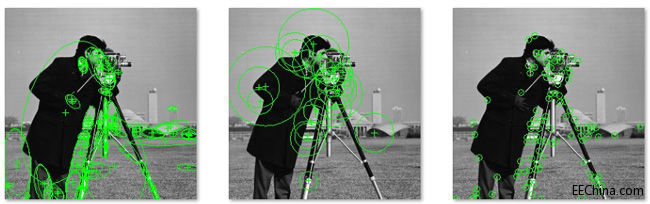 ҕ�X���܌��o��C����ϵ�y���g��