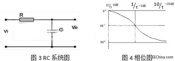 ���Ҿ���ϵ�y(t��ng)��(w��n)���Եġ��ߴ硱