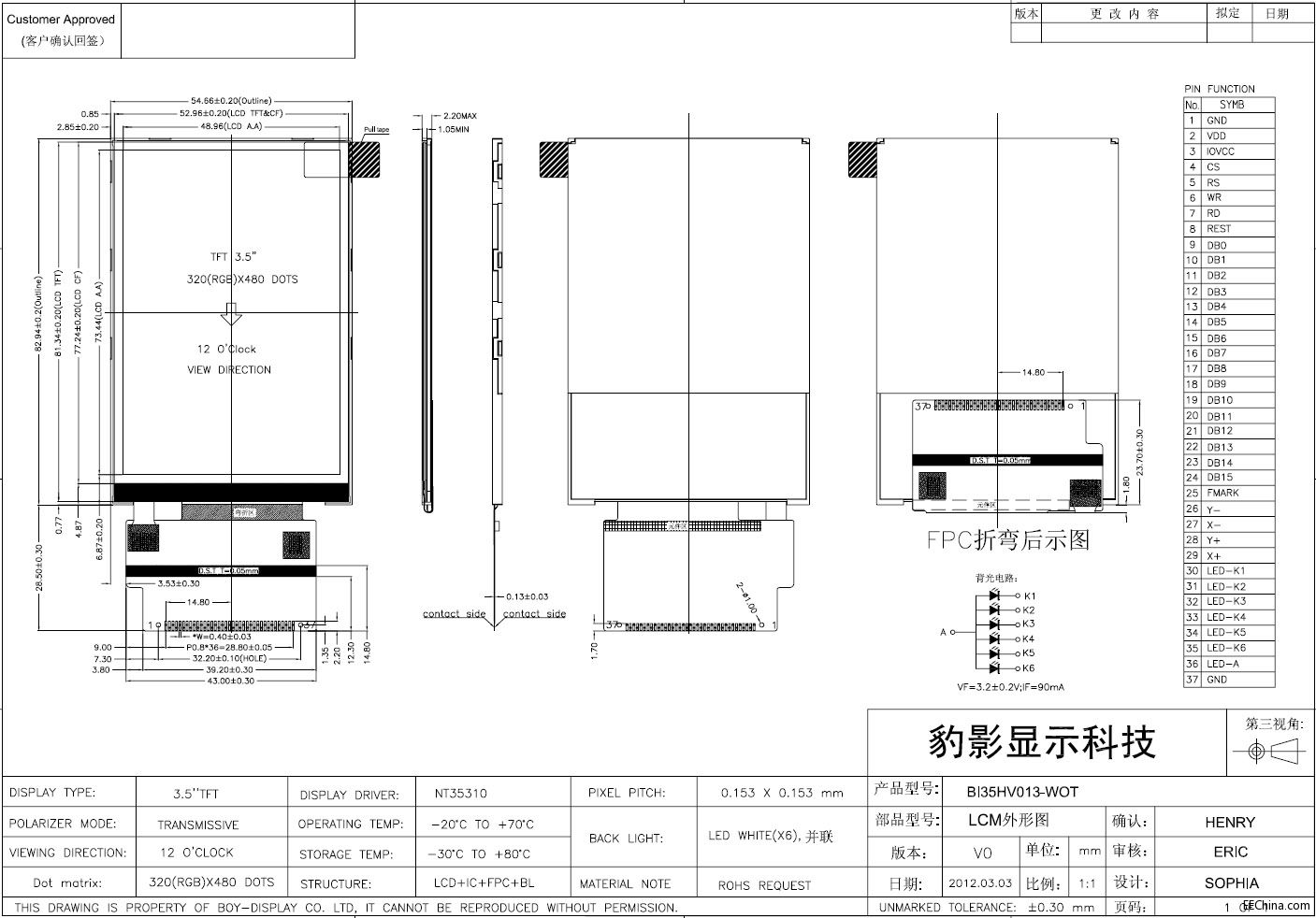 ���]һ���m����STM32�ĸ��ԃr��TFT�@ʾ��