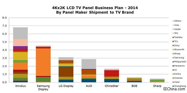 4K�ҕ��ʢ�Ќ���IC�a�I������һ݆׃��