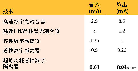 ���͹����_�����ٸ��x����֮�T