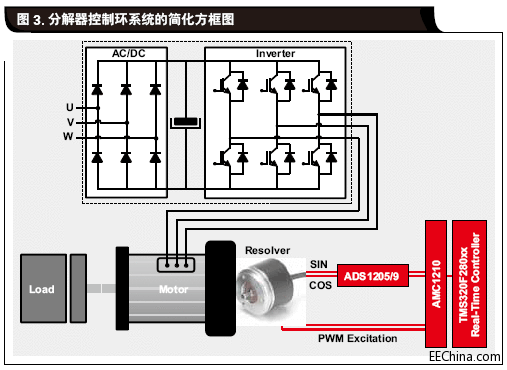 �]�h늙C���ƣ����D�ֽ��������a����B