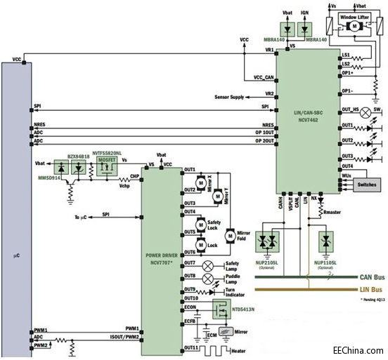 Ʒ���Ƴ�����On Semi ��NCV7707��ɢʽ܇�T���ϵ�y����
