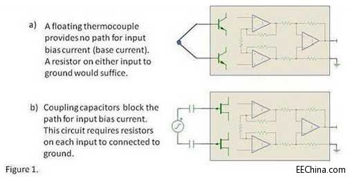 �x���Ŵ��������ɱ��ⳣҊ���OӋ����