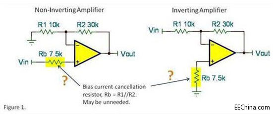 ݔ��ƫ�����������衪���������Ҫ�����᣿