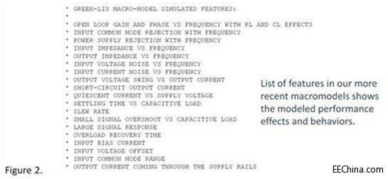 �Դ��·����SPICE�����c�F���Ĳ��