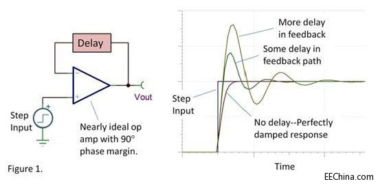 ��ʲô�\��Ŵ������l����ʎ�����ɷN��Ҋԭ��\��