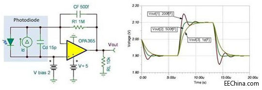 SPICE���桪��Bob Pease���fNo�᣿