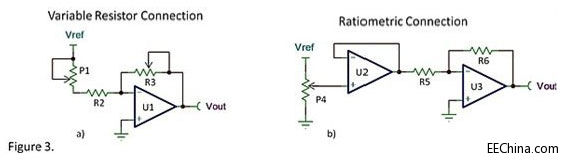 ����ú��λ����