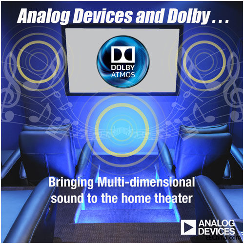 ADI�l���׿�����ű�ȫ�����ݽ�a���õ�SHARC 214xx̎����