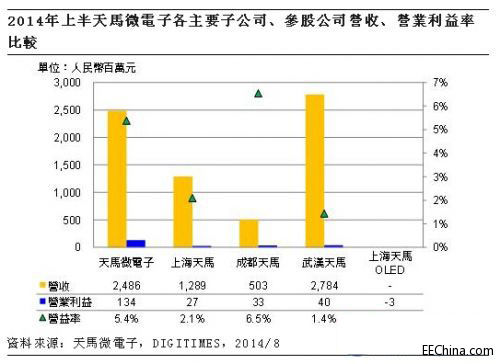 ���3~5�����S�̼ӏ���С�ߴ瑪�á������؈8.5����������С�ߴ�������