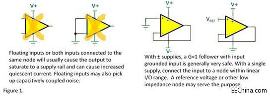 ���̎��δʹ�õ��\��