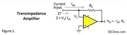 ����Ŵ�����ݔ���迹���o�F��߀�Ǟ��㣿   �����Ƕ��٣�
