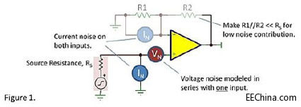 �\��������ͬ��Ŵ��·