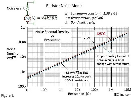 ������Ļ��A֪�R��һ����Ȥ��С�yԇ
