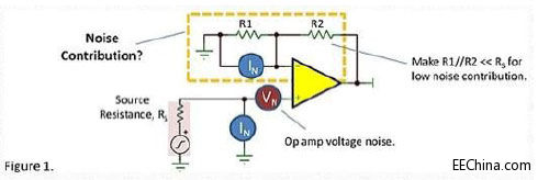 �\����������������ʲôӰ��أ�