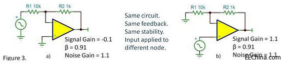 ����˥�p����G=-0.1���� ���������᣿