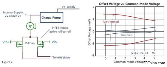 �P���\�ŵ�܉��܉ݔ��