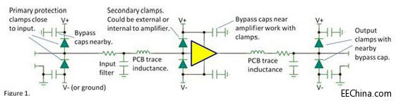 ESD ���o늷�늣�����~��