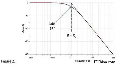 �@���}Ŀ�ց���( һ��1V �Ľ�����̖���B����һ��1�� ����һ��1�� 늿������...