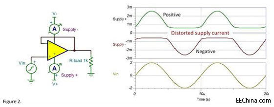 ������ݡ����҂�����ʹ�ã����@�Ǟ�ʲô�أ�