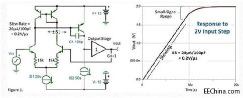 ���[�ʡ����������\�ŵ��ٶ�