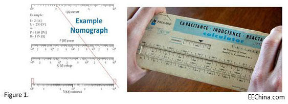 �����С���ߺ����։�Ӌ����