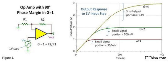 �����r�g