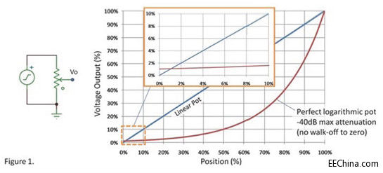 �������ơ��������λӋ