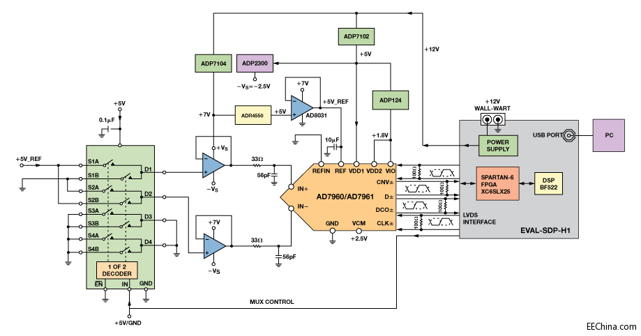 ���_(k��i)�����ܶ�·��(f��)�Ô�(sh��)��(j��)�ɼ�ϵ�y(t��ng)�������漆