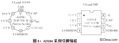 �·����Դ�Įa(ch��n)������