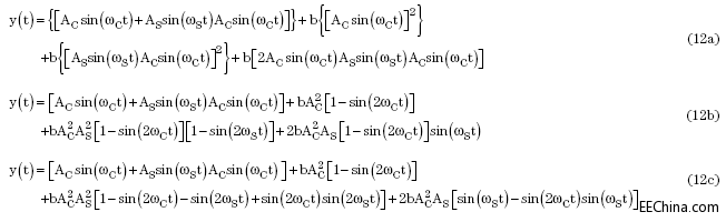 ��Q LVDT ��λ�������еķǾ��Ԇ�(w��n)�}