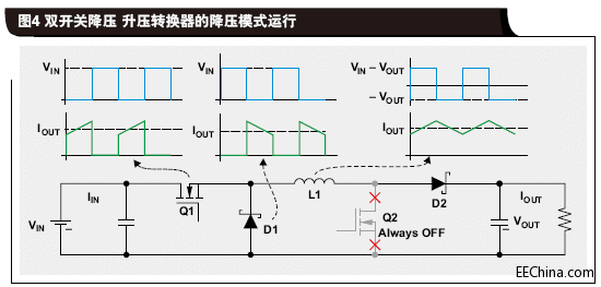 ��Ч�Ƿ��򽵉�-�����D(zhu��n)�Q���O(sh��)Ӌ(j��)����