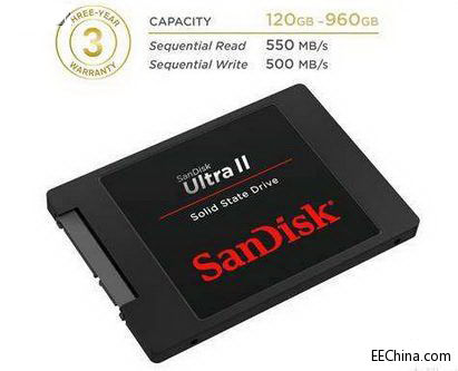 SanDisk�Ƴ�Ultra II SSD�̑BӲ�P