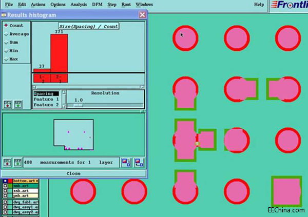 �����������OӋ(DFM)������PCB�_�l