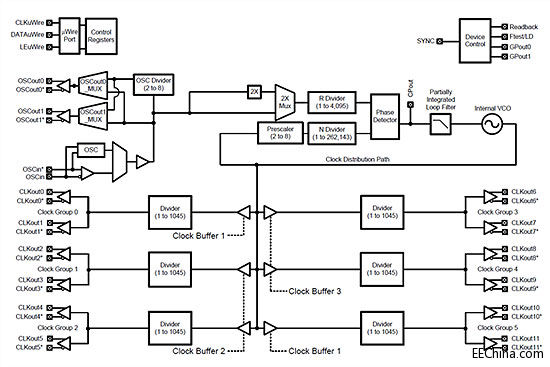 �r(sh��)犲ɘ�ϵ�y(t��ng)����޶Ȝp�ٶ���(d��ng)