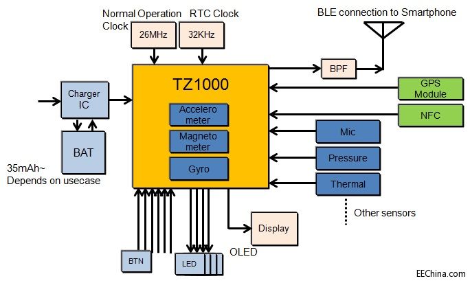 ԏ���Ƴ�����TOSHIBA�����������֙C������Q����