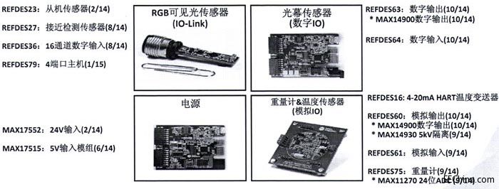 Maxim���·��ԣ����D(zhu��n)��������ơ��c���������u��