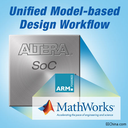 Altera�cMathWorks��Altera SoC�ṩ����ģ���OӋ�Ľyһ��������