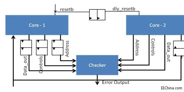 ���ϰ�ȫ�˜ʵ���܇���������OӋ
