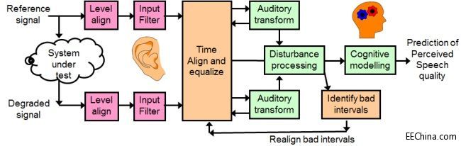 ���^���܇�dϵ�y��������܇���ܻ�