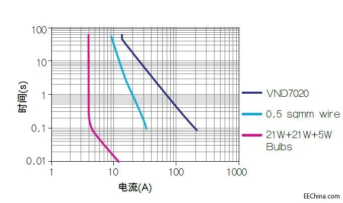 ܇������Ј�����Ҫڅ�ݺ̈́�����