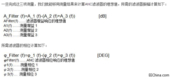 ����OӋһ�����ӽ��루ANC�����C��