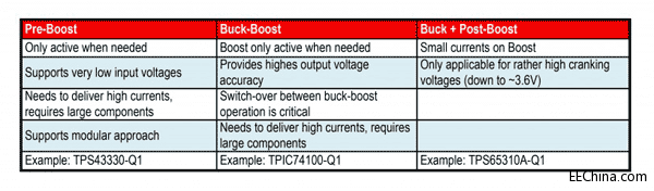 ���x���OӋ���ṩ��ͣϵ�y����